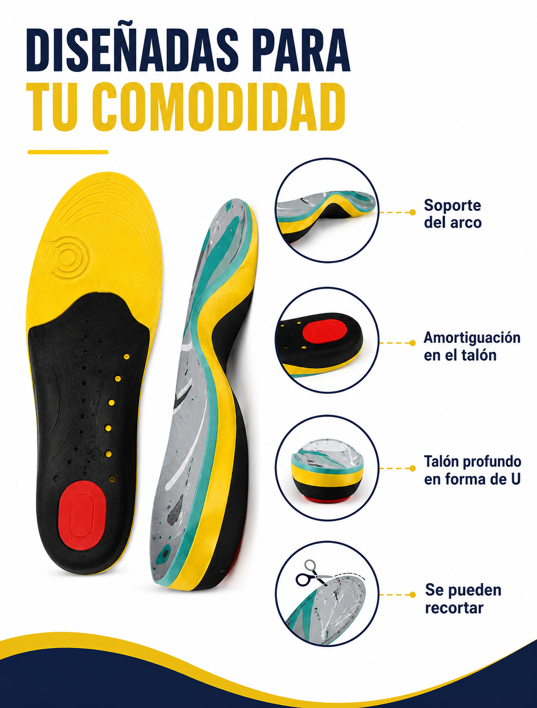 Pasovia™ – Plantillas ergonómicas con soporte del arco