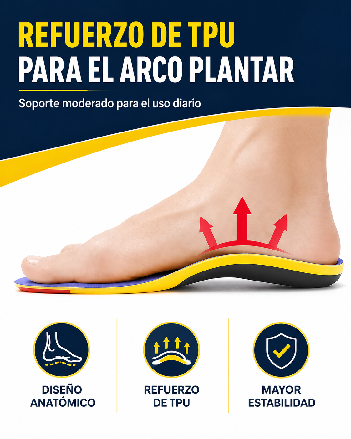 Pasovia™ – Plantillas ergonómicas con soporte del arco